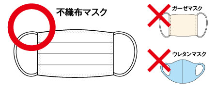 不織布マスクでお願いします