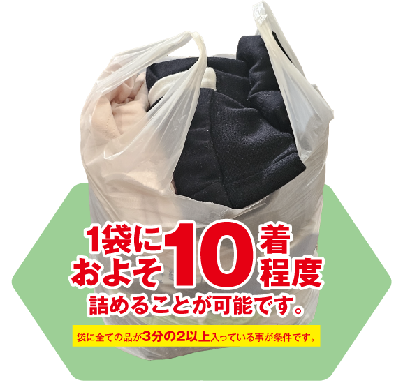 子供服詰め放題