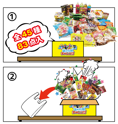 詰め放題チャレンジルール