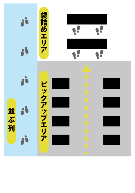 歩く詰め放題イメージ