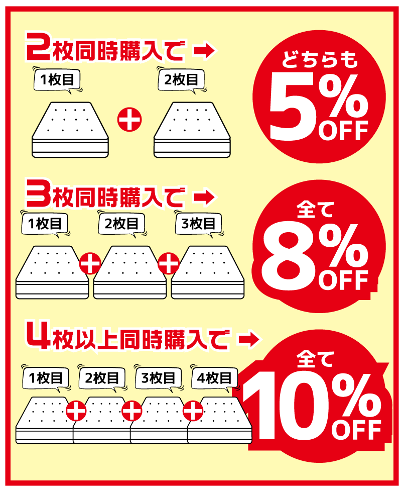同時購入で最大１０％OFF