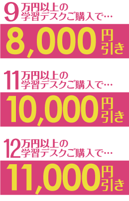 12万円以上で11000円引き