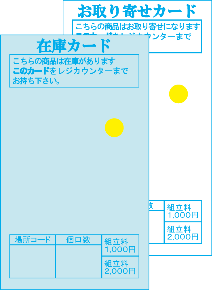 対象は黄色いシール