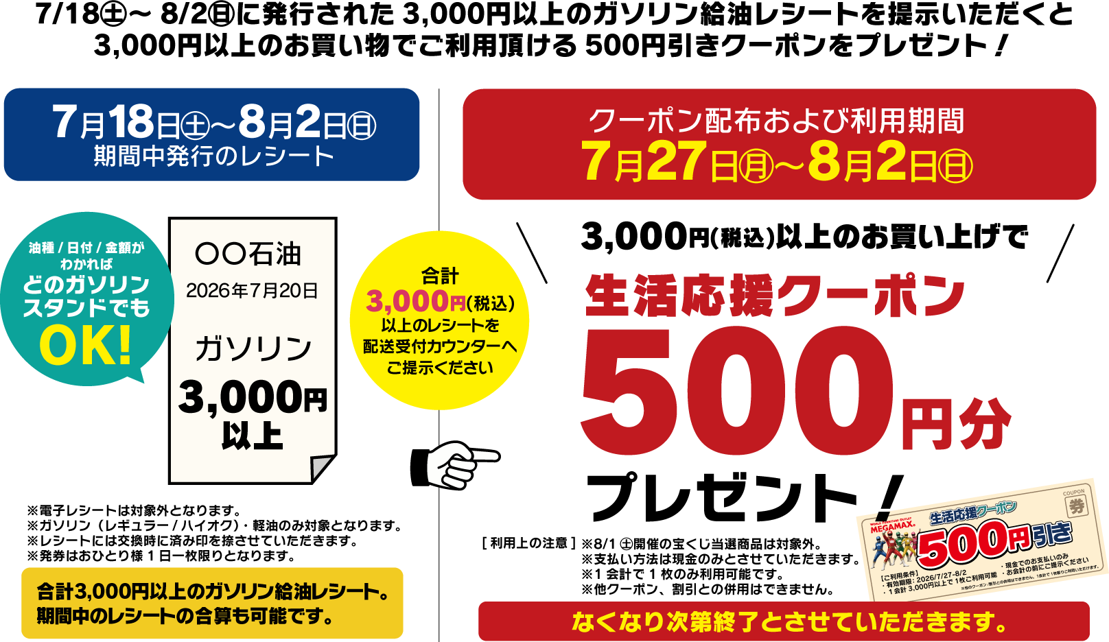 3000円以上の給油レシートで500円引きクーポンプレゼント