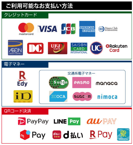 ご利用可能な決済方法