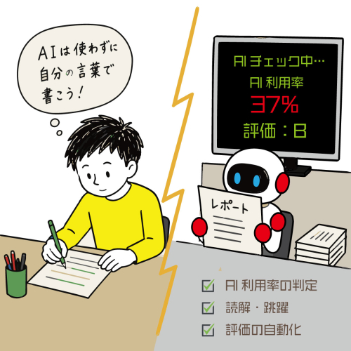 AIが書いてAIが読む時代