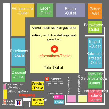 MEGAMAX store map