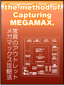 メガマックス攻略法