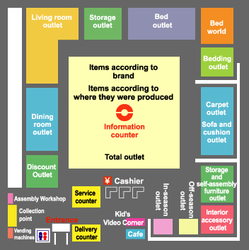 MEGAMAX store map