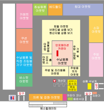 MEGAMAX store map